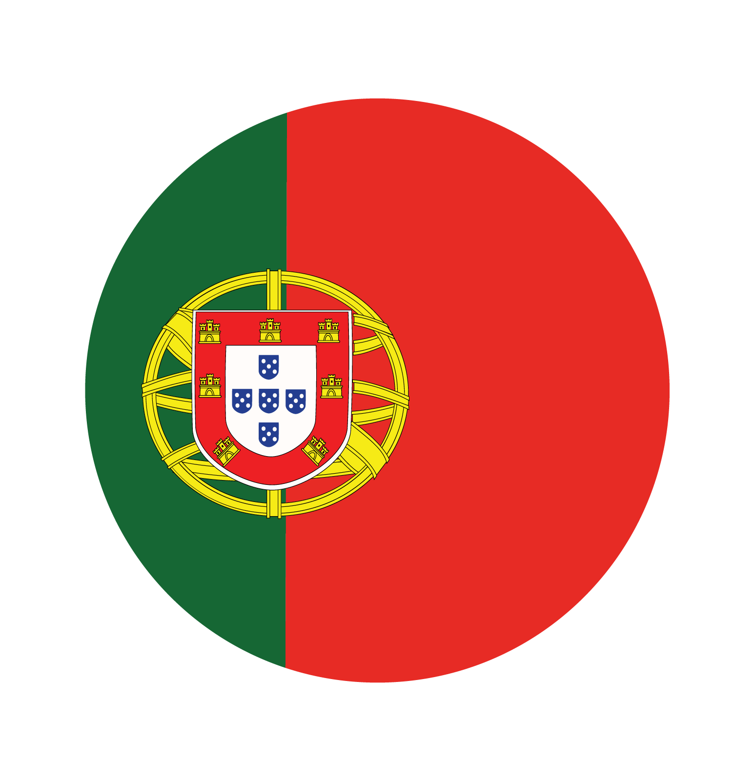 Sector Alarm Portugal